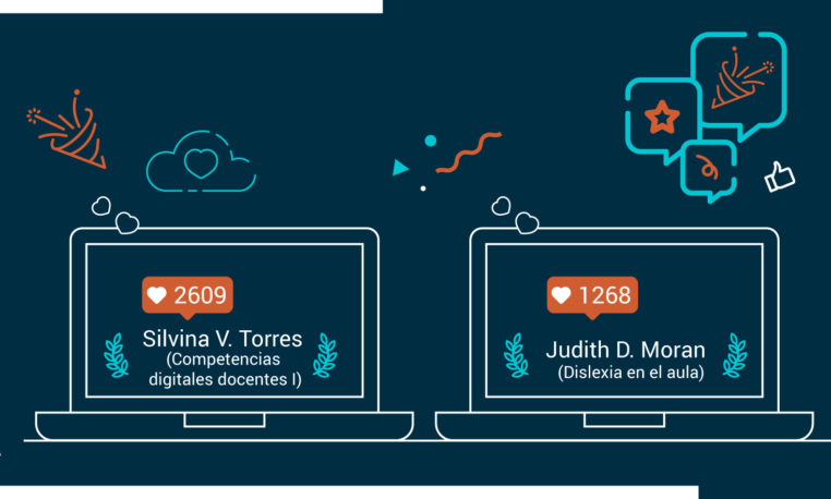 Ganadores Incentivo Docente 